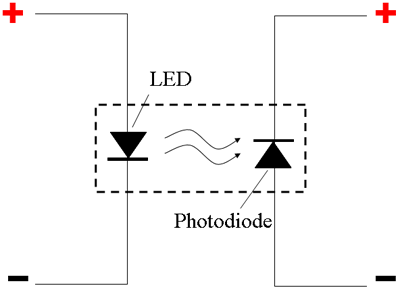 phototransistor circuit design